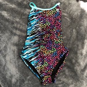 TYR 2 Faced Suit  👙